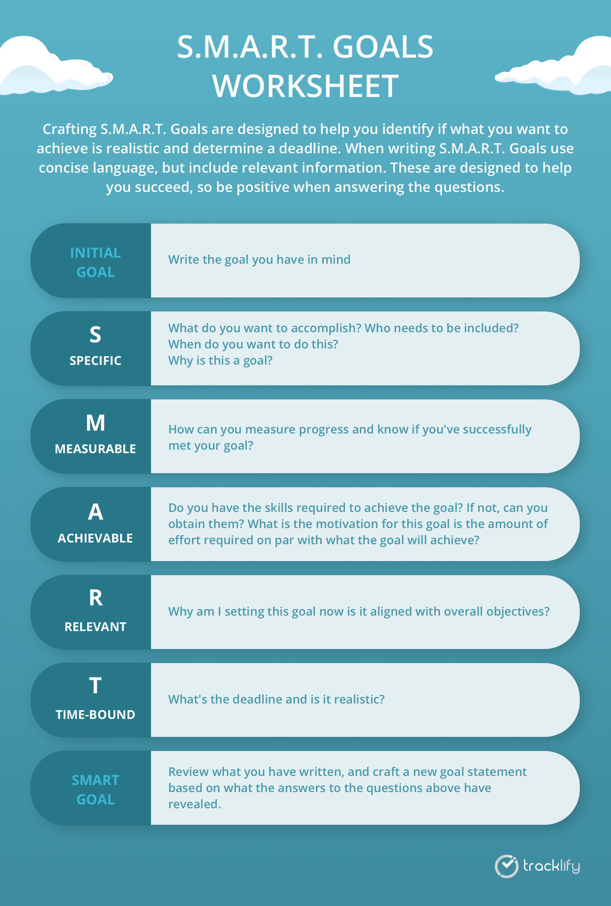 How To Write A Work Plan Steps To Take Templates And Tools To Use