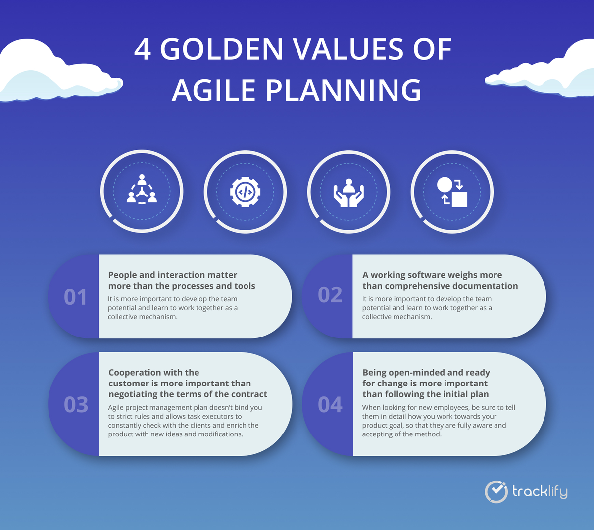 Agile values