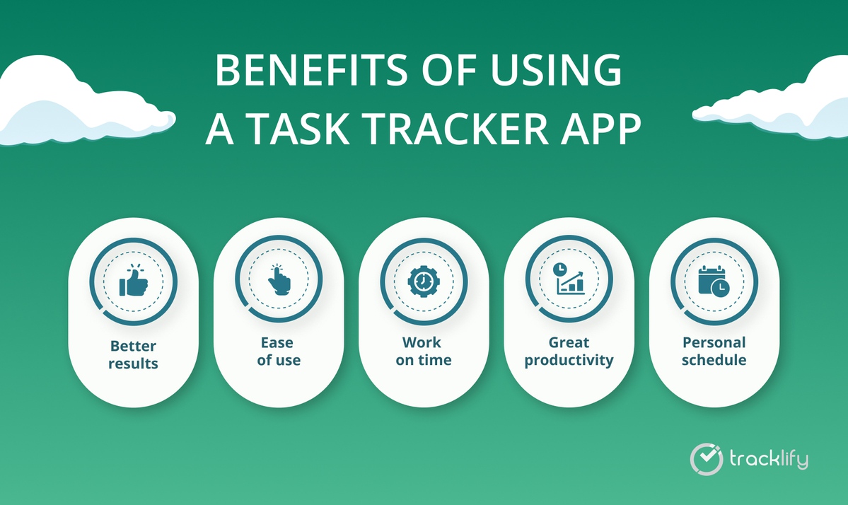 What Is a Task Tracker and Why Do You Need One? - Amitree