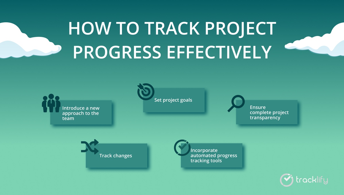 How to track project progress effectively